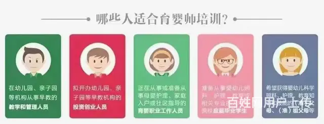 苏州吴中海星广场哪里能培训育婴师 - 图片 1