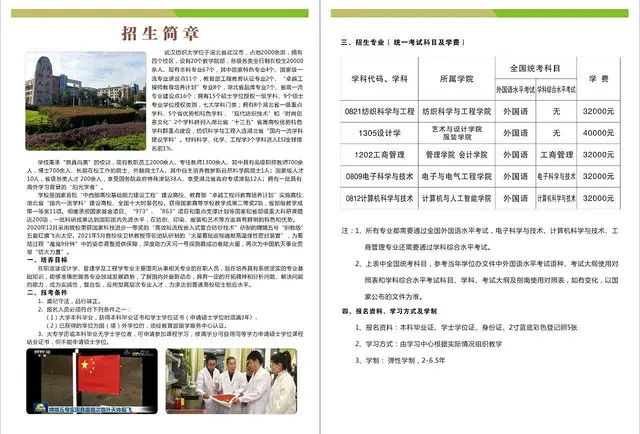 在职研究生报考条件-仅需符合这一个 - 图片 3