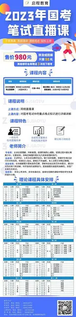盐都区卫健系统部分事业单位招聘 - 图片