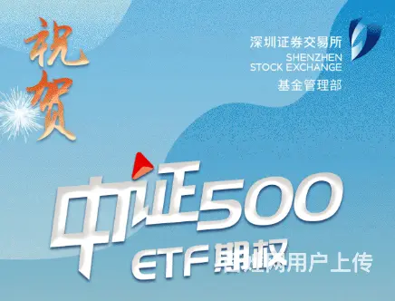 50ETF/创业板ETF期权代理招商合作 - 图片 2