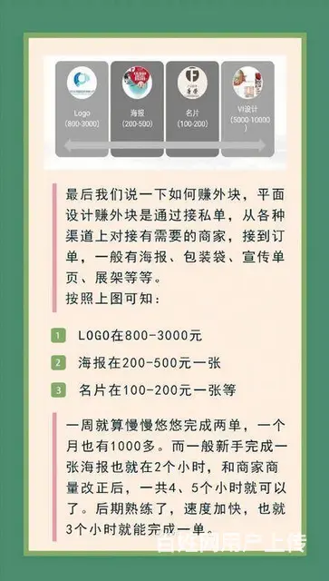 赤峰人【必读】设计你所能想象的广告、平面广告设计培 - 图片 6