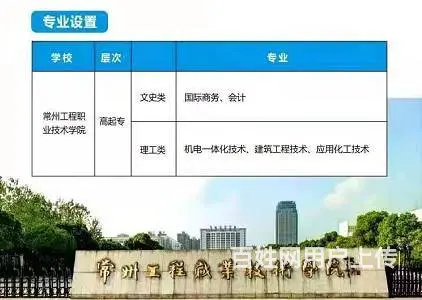 常州成人高考大专报名条件 中专升大专怎样报名 - 图片