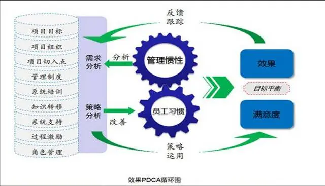 腾讯通企业QQ邮箱QQ腾讯内部的即时通讯 - 图片 4