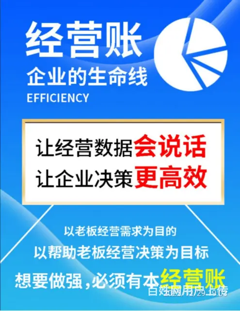 昆明专业税务咨询怎么收费 - 图片 1