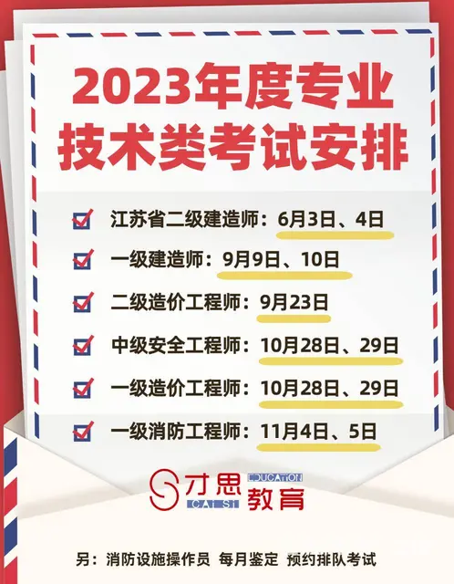 一建二建消防工程师报名条件 苏州姑苏建工课程培训 - 图片 1