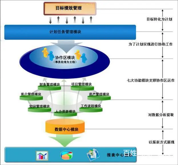 腾讯通企业QQ邮箱QQ腾讯内部的即时通讯 - 图片 9