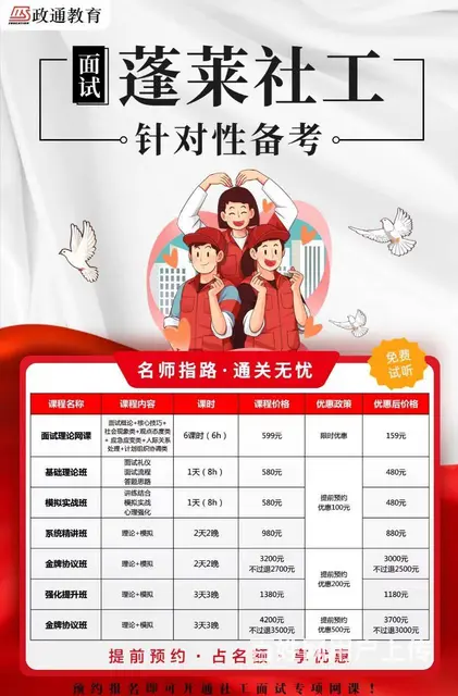 社区工作者流程抢先知 - 图片