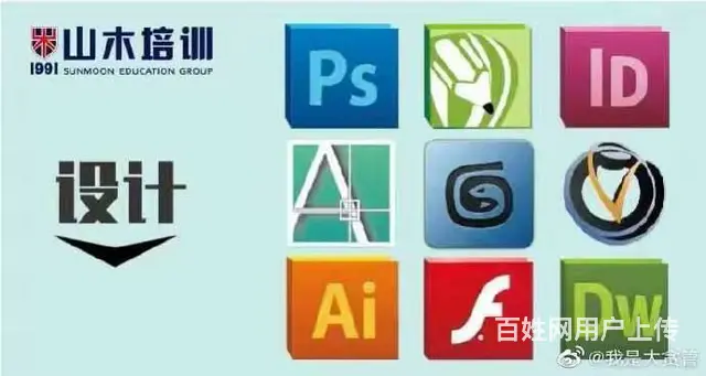 视频剪辑学习提升辅导零 - 图片