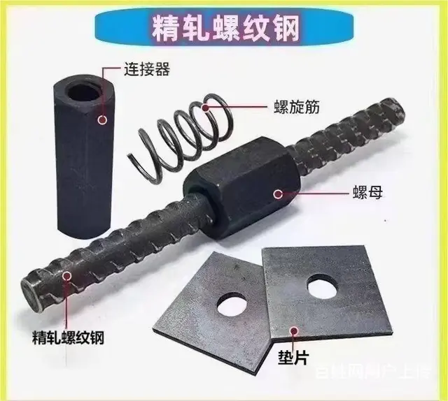 精轧螺纹钢 预应力混凝土用螺纹钢筋1080 现货发 - 图片 1