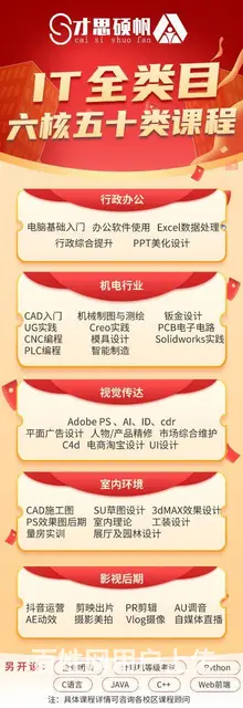 苏州零基础学模具设计师需要学哪个软件 - 图片 1