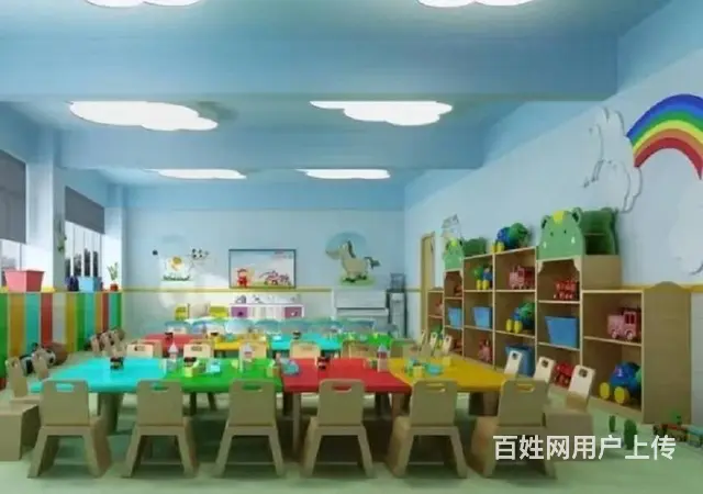 B个人一新市区儿童托管机构对外转让 - 图片 2