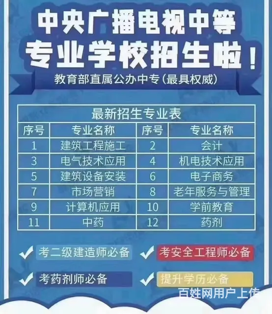 一年制中专电中即将改革  名额有限 - 图片