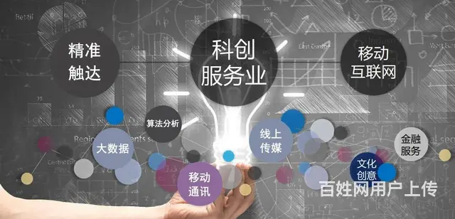 怎么代理互联网广告加盟项目 全媒体广告招募合作商 - 图片 3