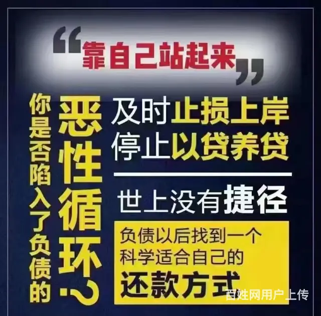 淮南*网贷协商分期合理维权及时止损 - 图片 1