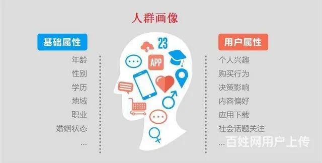 怎么代理互联网广告加盟项目 全媒体广告招募合作商 - 图片 2