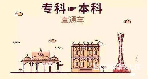 报考江苏五年一贯制专转本英语专业课辅导班哪家更专业 - 图片