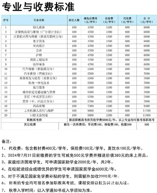 美容美发行业是如今社会上备受瞩目的行业之一，越来越 - 图片 3