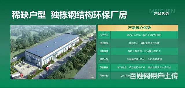 美臣金谷·六安新能源汽车配套绿色表面处理产业园 - 图片 7