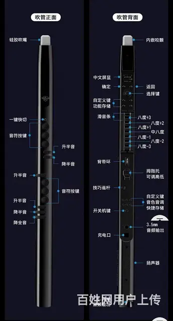 电吹管出让 - 图片 7
