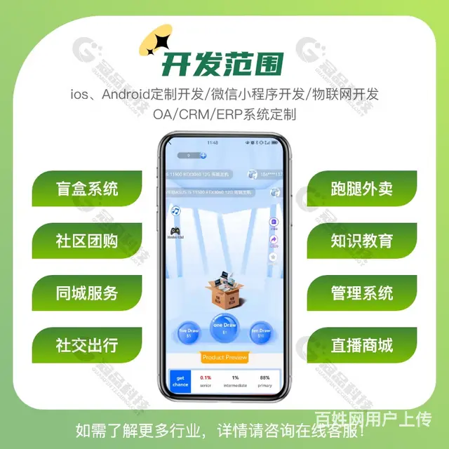 广东海外盲盒app源码开发专业搭建 - 图片 4