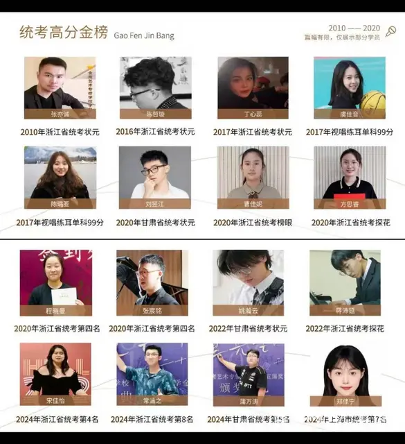 音乐艺考生，杭州 美校园来啦 - 图片 3