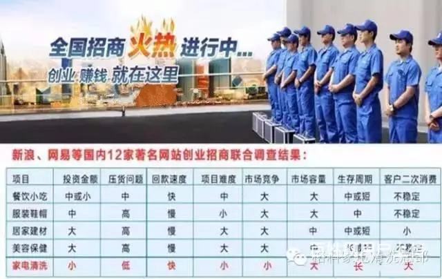 家电清洗店关门了，我们主要做上门清洗服务了 - 图片 11