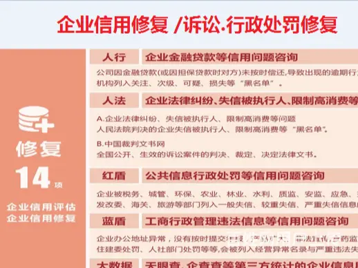 如下企查查历史变更天眼查诉讼记录更新 - 图片 3