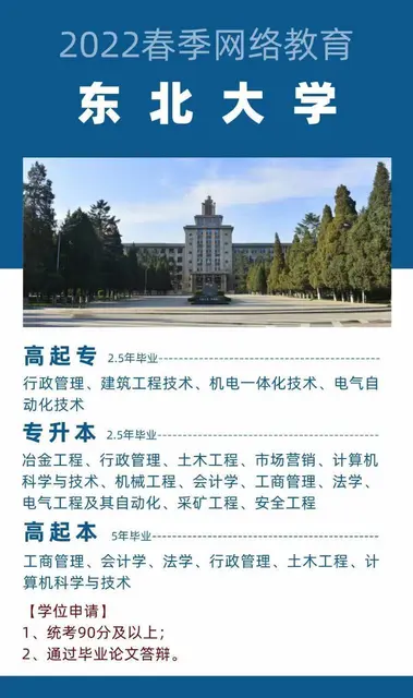 2022年春季网教招生简章 - 图片 1