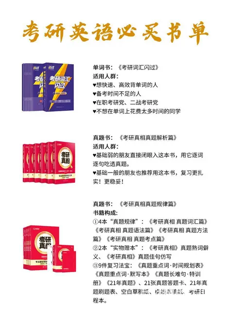 常州考研培训哪里好，会计专硕全日制和非全日制的区别 - 图片 2