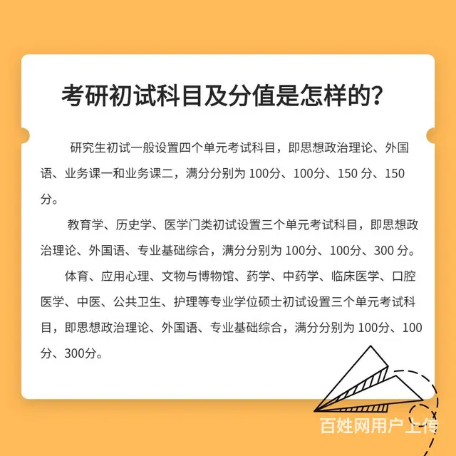 研究生考试的科目有哪些 - 图片 2