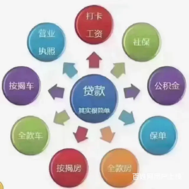台州金融 - 图片