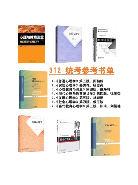 常州湖塘考研24考研倒计时129天(ง •_•)ง - 图片 2