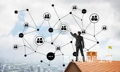 美国RIA牌照申请要求有什么 - 图片