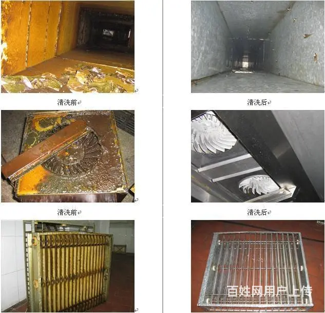 昆山市经济开发区食堂油烟管道清洗 排烟风机清洗 - 图片 2