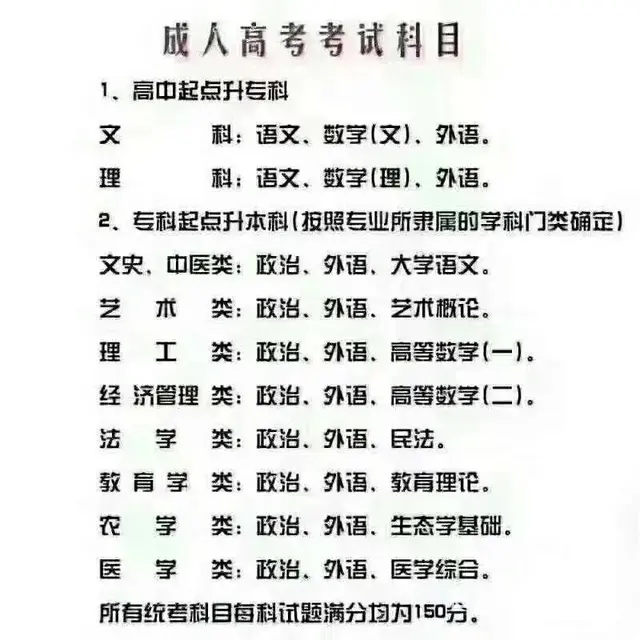 全国成人在职学历专、本科火热招生中！！ - 图片 3