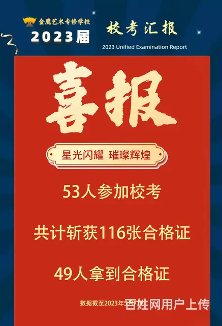 台州音乐艺考培训哪个机构比较好 - 图片 2
