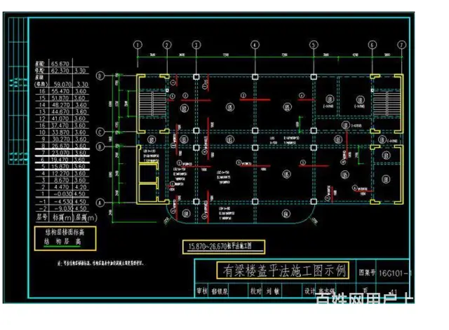 徐州室内设计培训哪里有 全屋定制怎么学？ - 图片