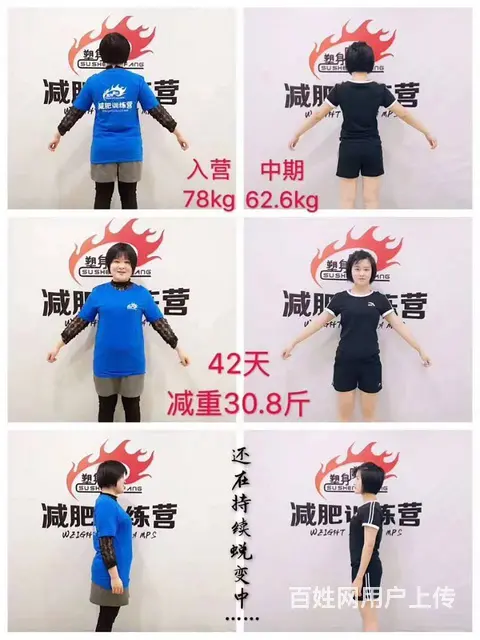 2022四川成都体脂高怎么减，3个方法将它拉下来 - 图片