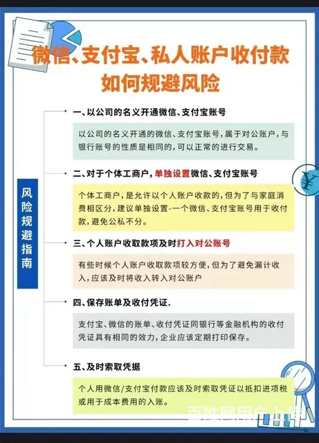 会计 - 图片 3