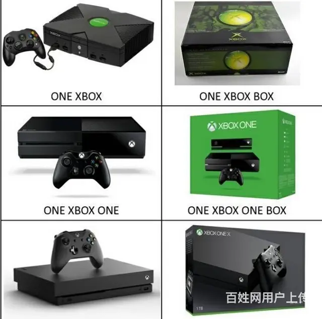 福泉任天堂 游戏机.索尼ps4数码产品 - 图片