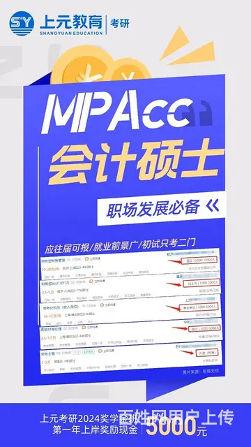 靖江考研培训班 会计专硕和学硕的区别 - 图片