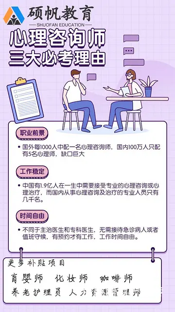 考心理咨询师需要报班吗？心理咨询师报考流程是什么？ - 图片 6