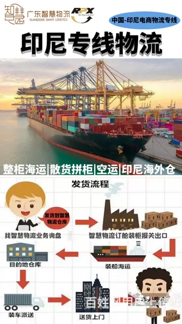 电动工具出口到印尼雅加达双清物流 - 图片