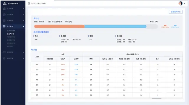 锂盐企业降本增效数字化转型全套解决方案 - 图片 8