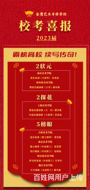 杭州音乐艺考生必看，金鹰23届学子勇夺桂冠 - 图片 3