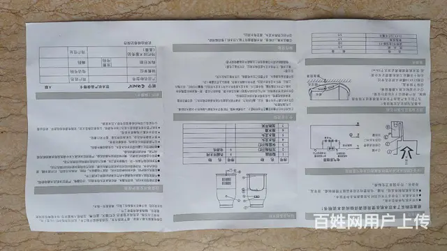 出让怡宝饮水机 - 图片 2