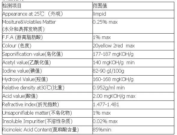 濮阳进口一级精炼蓖麻油 - 图片 2