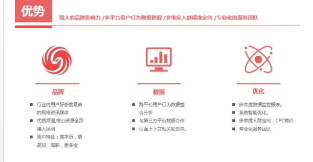 凤凰APP上股票减肥的广告怎么做的呢？ - 图片 1