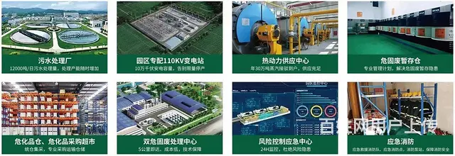 安徽26万㎡表面处理基地  租售皆可  多门类电镀及表面处 - 图片 4