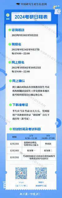 全国研究生报名时间 - 图片